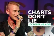 John Sciulli/ gettyimages