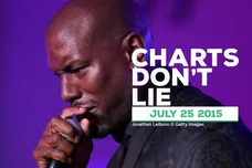 Jonathan Leibson/ gettyimages