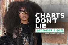 Photo by Michael Loccisano/Getty Images