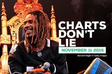 Bennett Raglin /gettyimages