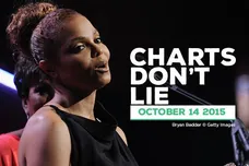 Bryan Bedder/ gettyimages