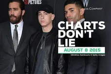 Dimitrios Kambouris /gettyimages