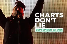 Dimitrios Kambouris /gettyimages