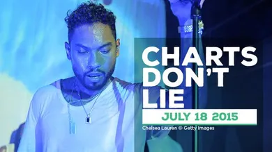 Chelsea Lauren/ gettyimages