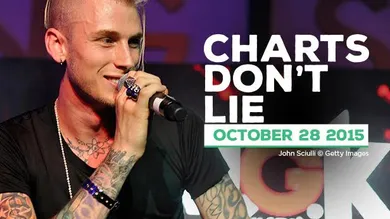 John Sciulli/ gettyimages