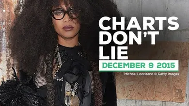 Photo by Michael Loccisano/Getty Images