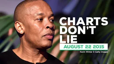 Kevin Winter / gettyimages