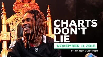 Bennett Raglin /gettyimages