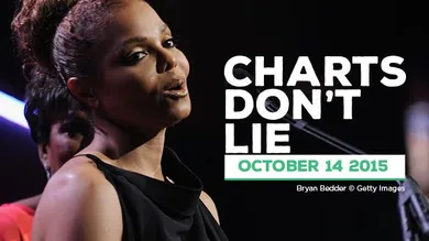 Bryan Bedder/ gettyimages