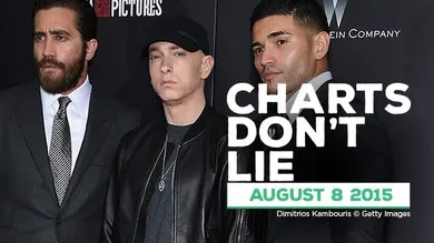 Dimitrios Kambouris /gettyimages