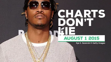 Ilya S. Savenok/Getty Images