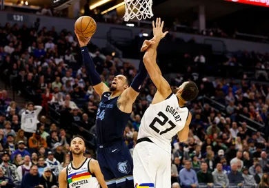 Memphis Grizzlies v Minnesota Timberwolves