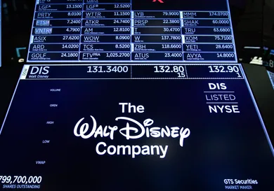 Drew Angerer/Getty Images