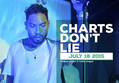 Chelsea Lauren/ gettyimages