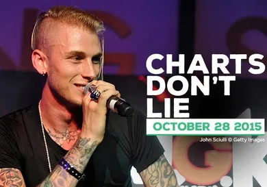 John Sciulli/ gettyimages