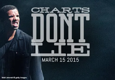 Matt Jelonek/ gettyimages