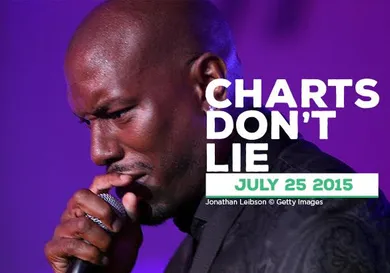 Jonathan Leibson/ gettyimages