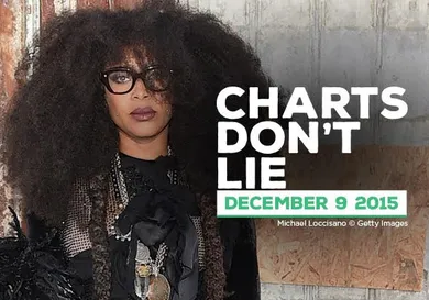 Photo by Michael Loccisano/Getty Images