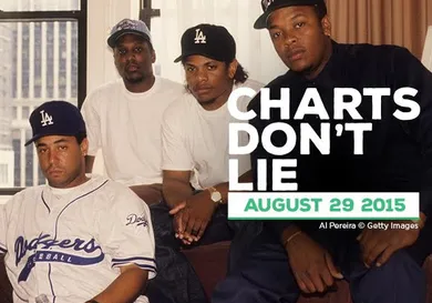 Al Pereira/ gettyimages