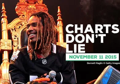 Bennett Raglin /gettyimages