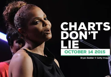 Bryan Bedder/ gettyimages