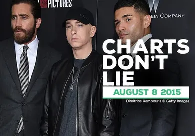 Dimitrios Kambouris /gettyimages