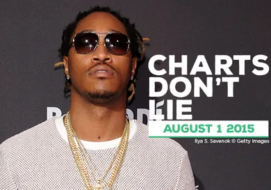 Ilya S. Savenok/Getty Images