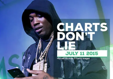 Michael Buckner/ gettyimeges