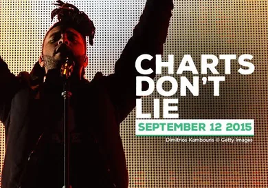 Dimitrios Kambouris /gettyimages