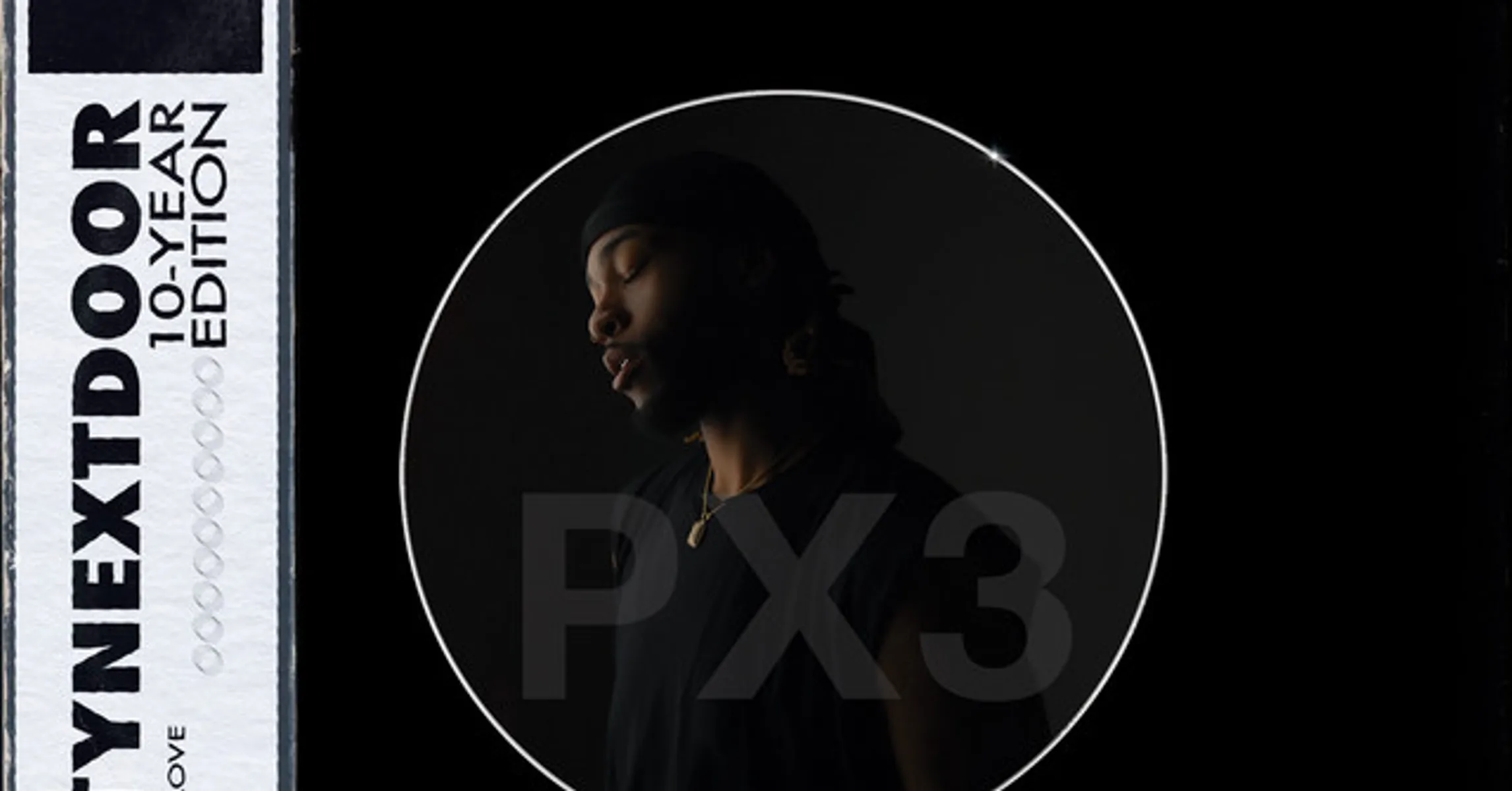 PARTYNEXTDOOR 3 (P3) [10-Year Edition] – Album by PARTYNEXTDOOR